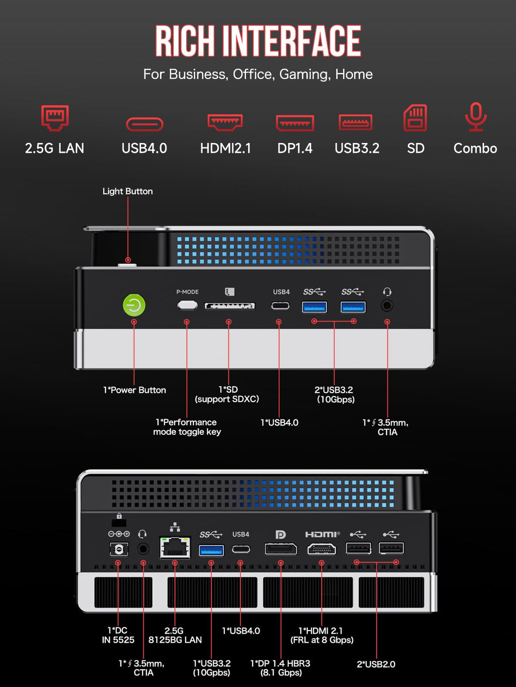 Computer hardware device with labeled ports and features on a black background