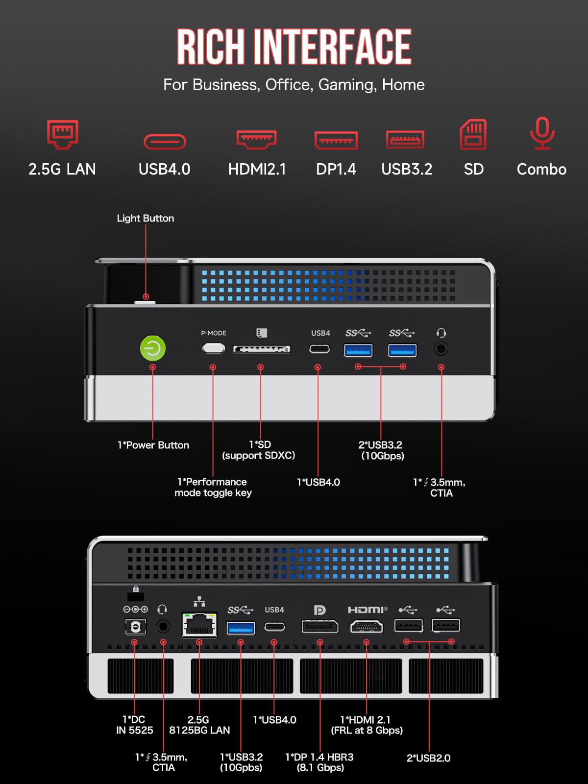 Computer hardware device with labeled ports and features on a black background