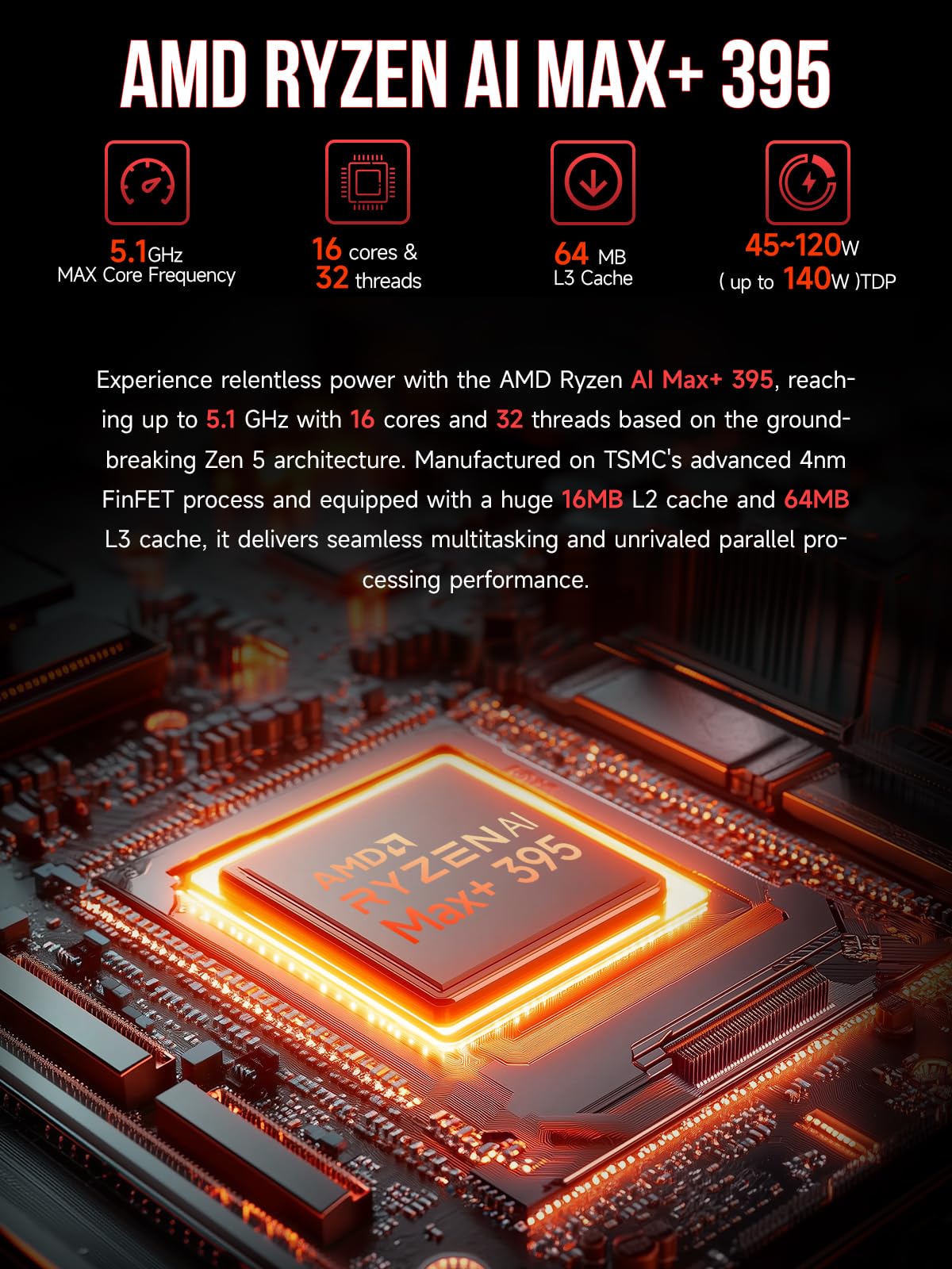 AMD Ryzen AI Max+ 395 processor with specifications on a dark background