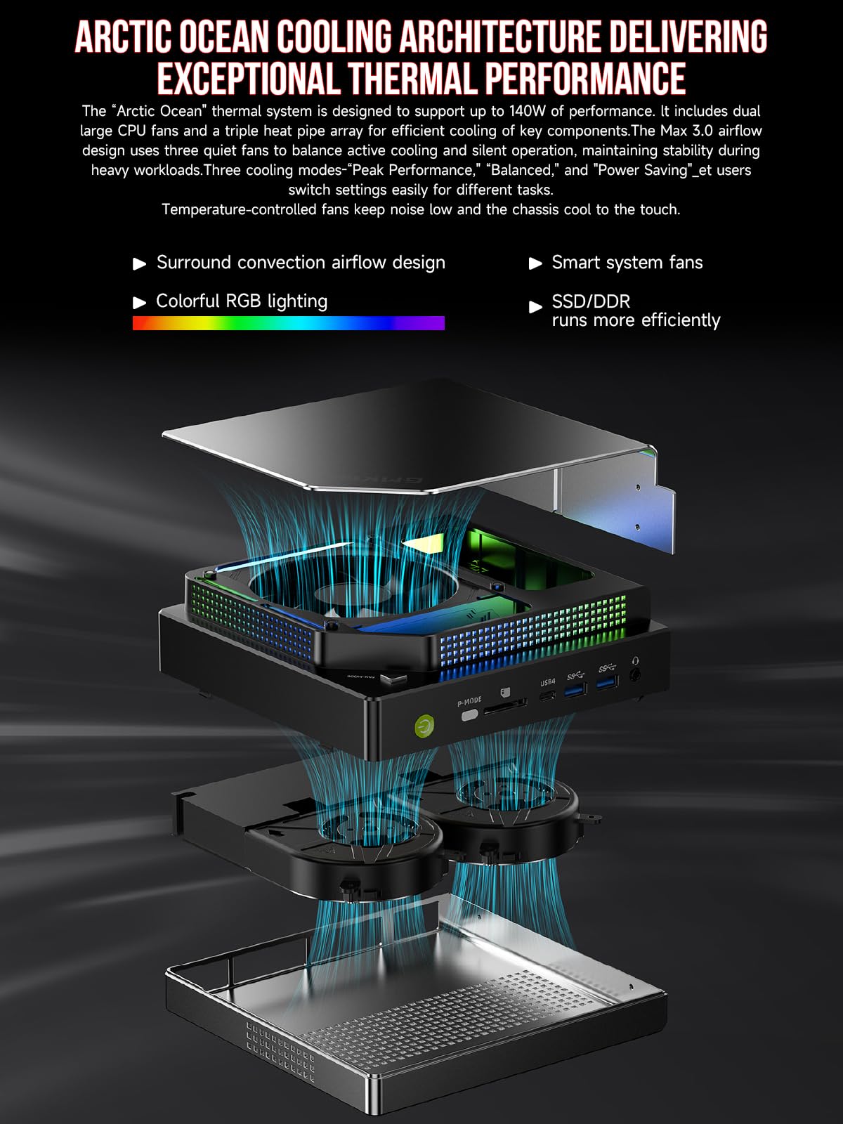 Computer cooling system with RGB lighting on a dark background 