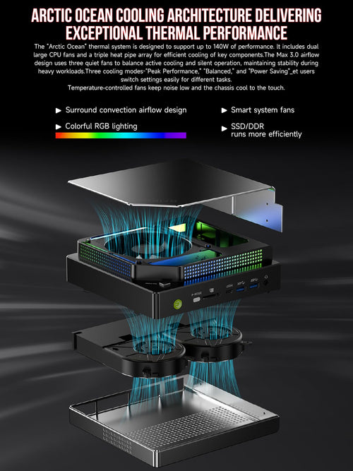 Computer cooling system with RGB lighting on a dark background 