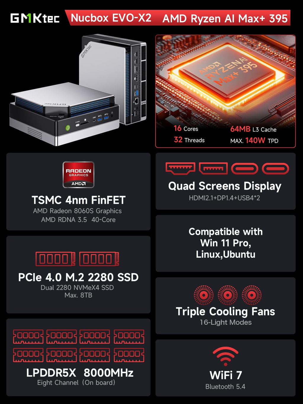 GKtec Nucbox EVO-X2 with AMD Ryzen AI Max+ 395 processor specifications on a black background.