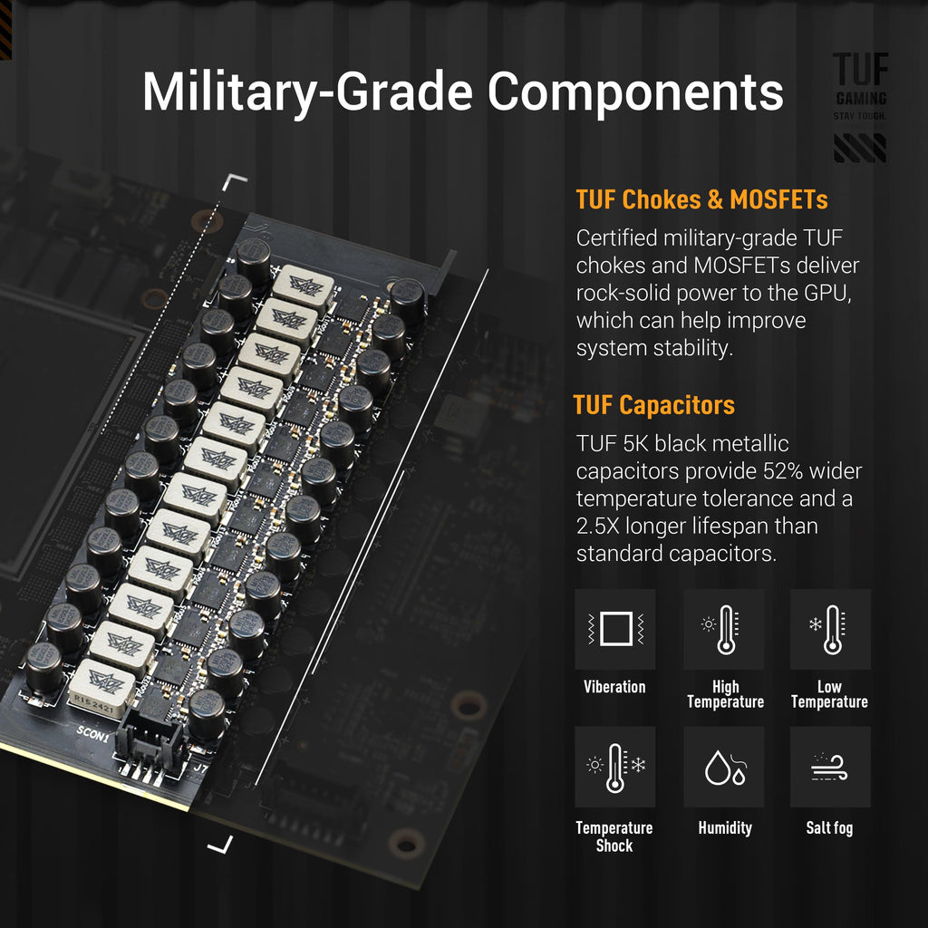 ASUS TUF Gaming GeForce RTX ™ 5090 32GB GDDR7 OC Edition Gaming Graphics Card
