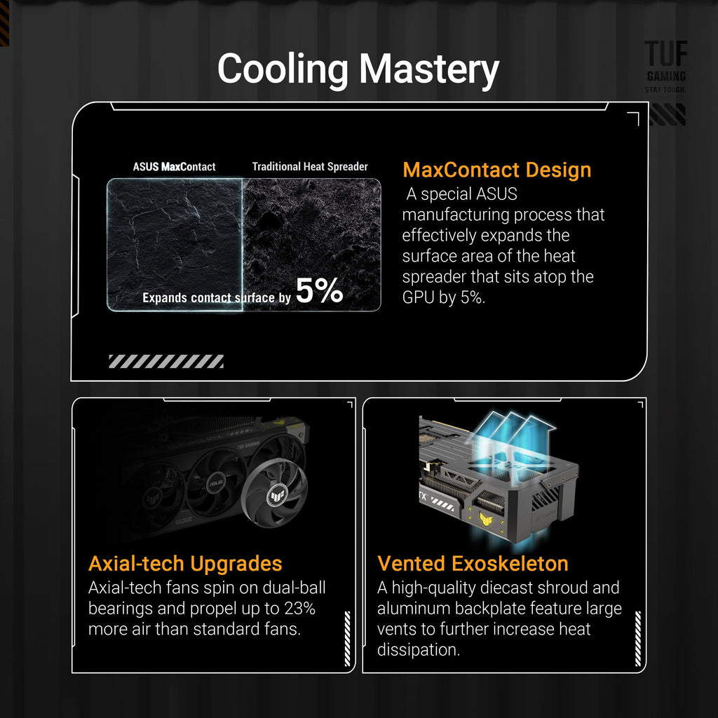 ASUS TUF Gaming GeForce RTX ™ 5090 32GB GDDR7 OC Edition Gaming Graphics Card