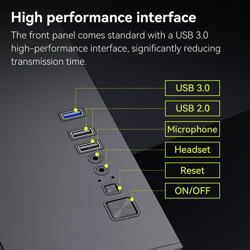 Computer front panel with USB 3.0, USB 2.0, microphone, headset, reset, and on/off buttons on a dark background.