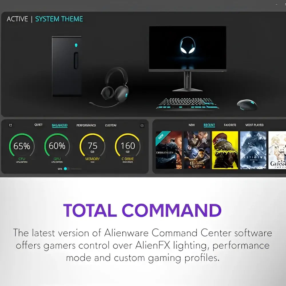 Alienware Aurora ACT1250 Gaming Desktop | RTX 5080 | Core Ultra 9 - Computer Build