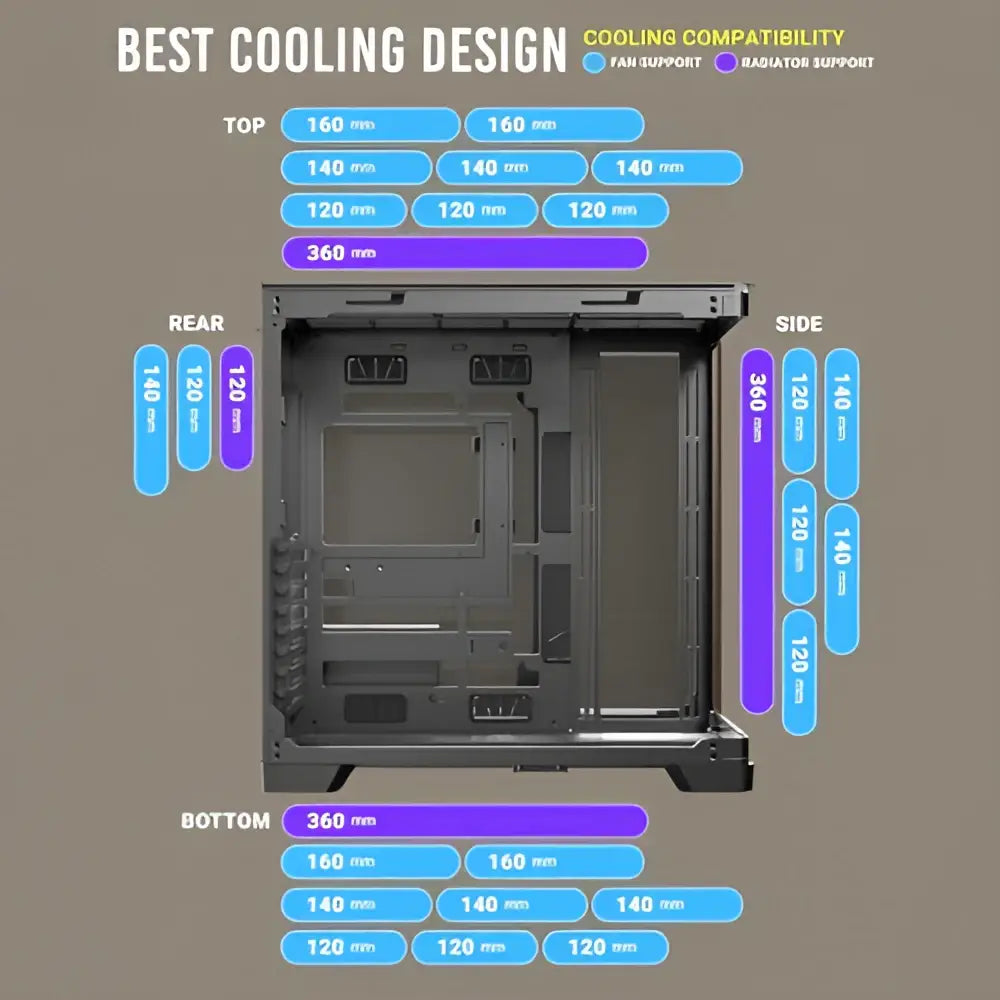 Antec C8 Curve Wood Full-Tower E-ATX PC Case - Personal Computer