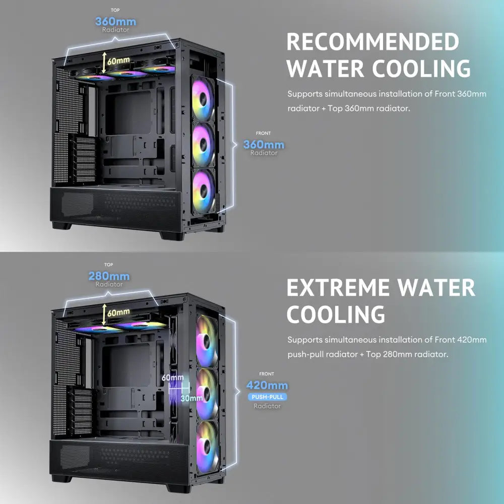 Antec Flux Wood 5 x PWM Fans Included High-Airflow Front Panel with Walnut PC Case - Computer Cases