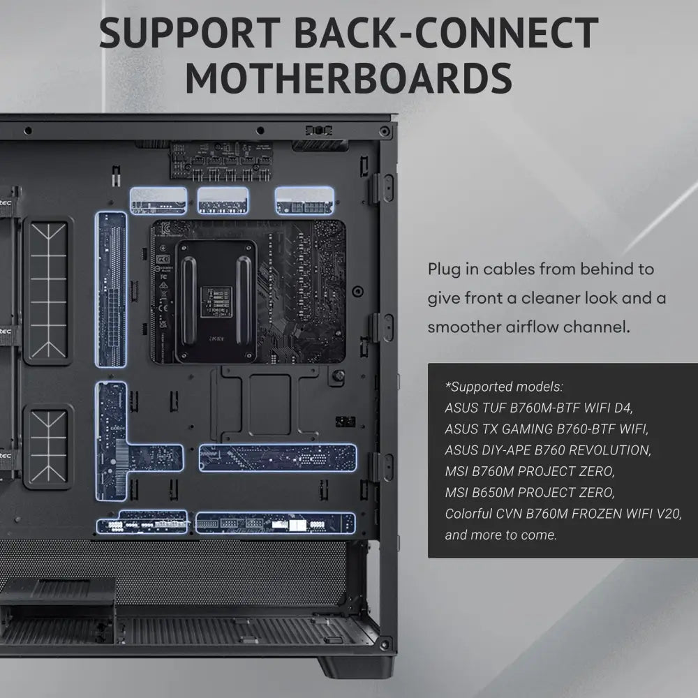 Antec Flux Wood 5 x PWM Fans Included High-Airflow Front Panel with Walnut PC Case - Computer Cases