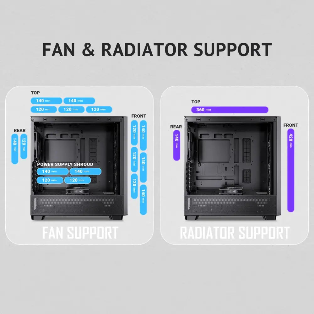 Antec Flux Wood 5 x PWM Fans Included High-Airflow Front Panel with Walnut PC Case - Computer Cases