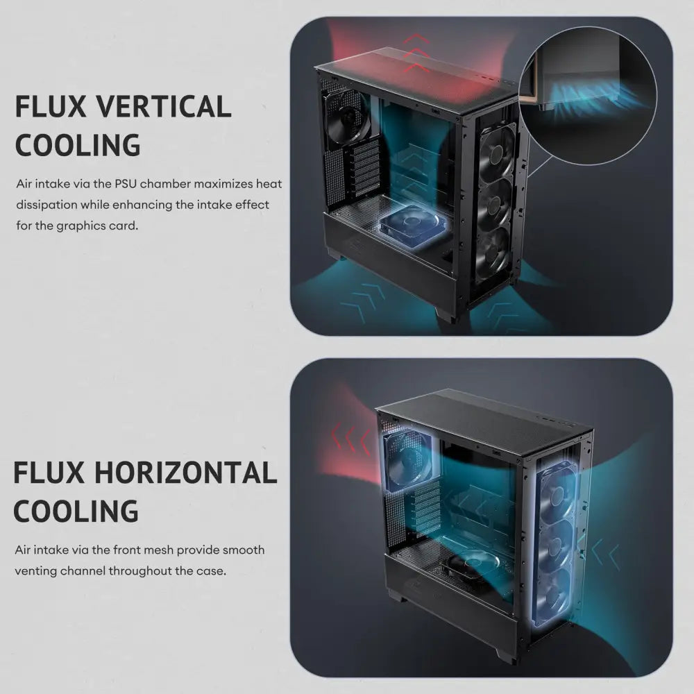 Antec Flux Wood 5 x PWM Fans Included High-Airflow Front Panel with Walnut PC Case - Computer Cases