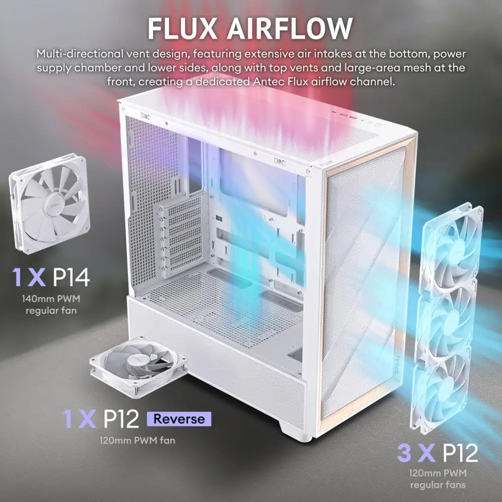 Antec Flux Wood White 5 x PWM Fans Included High-Airflow Front Panel with Birch PC Case - Computer Cases