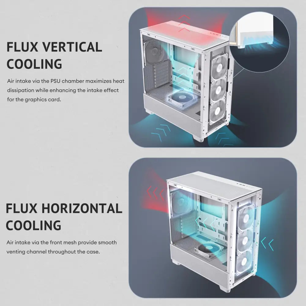 Antec Flux Wood White 5 x PWM Fans Included High-Airflow Front Panel with Birch PC Case - Computer Cases