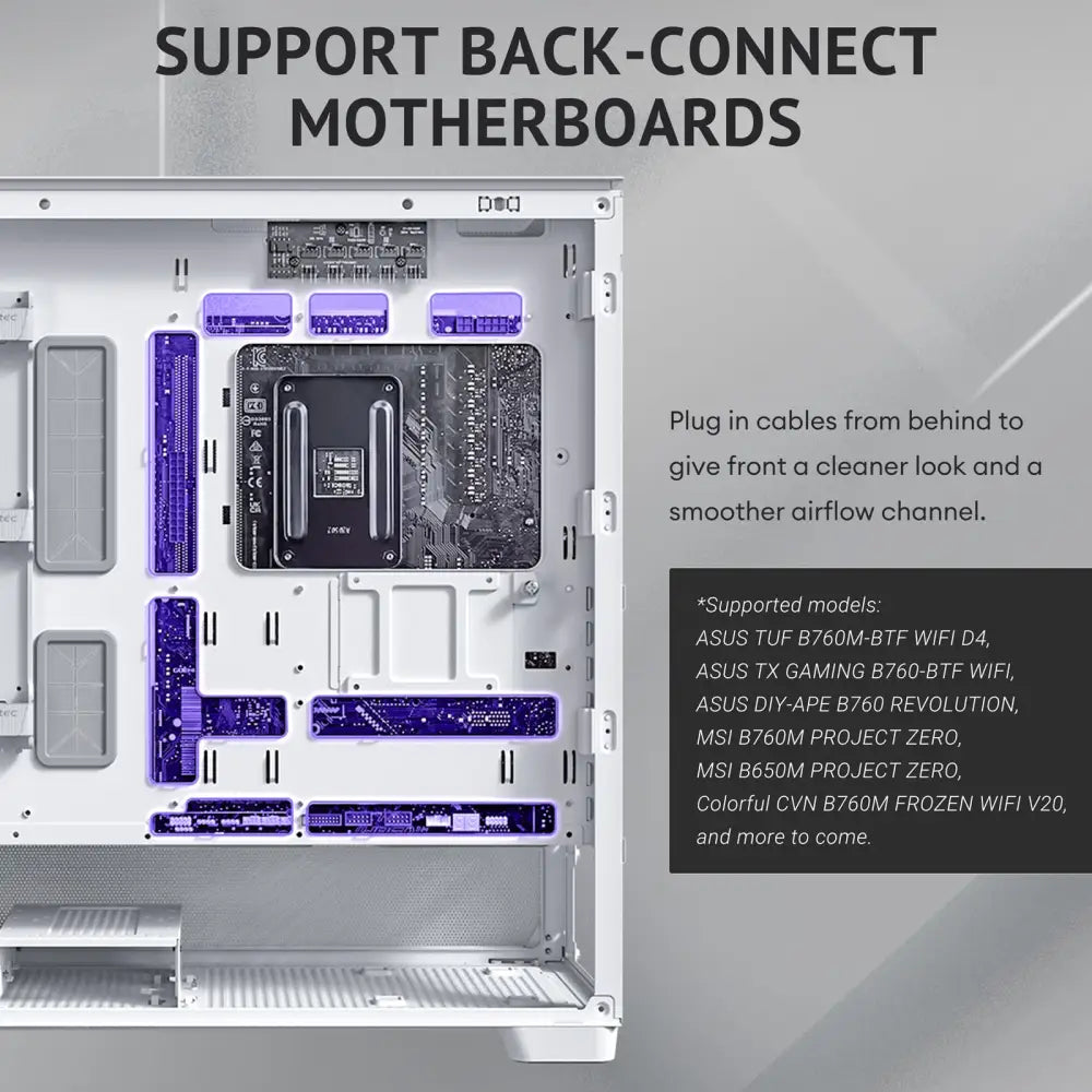 Antec Flux Wood White 5 x PWM Fans Included High-Airflow Front Panel with Birch PC Case - Computer Cases
