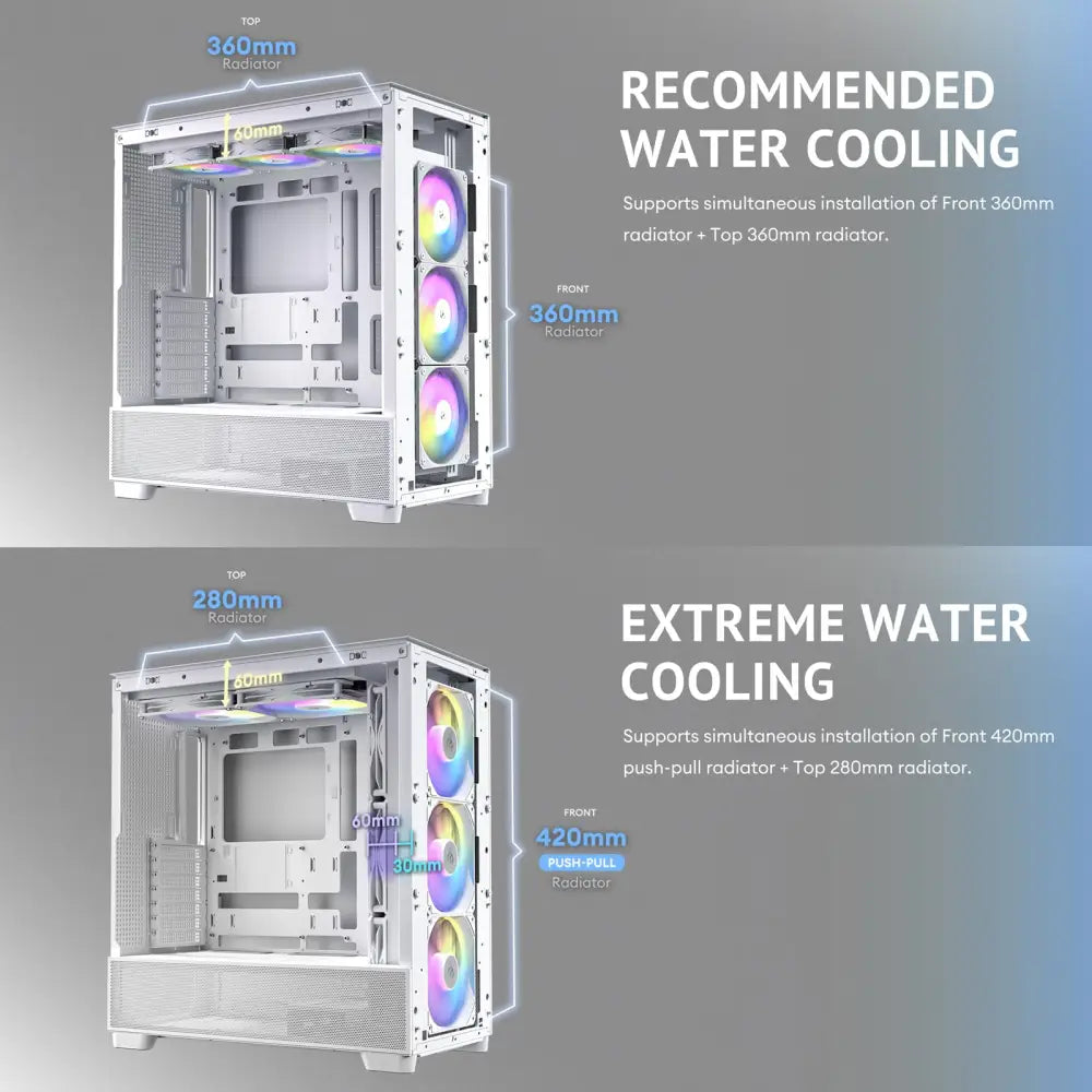 Antec Flux Wood White 5 x PWM Fans Included High-Airflow Front Panel with Birch PC Case - Computer Cases