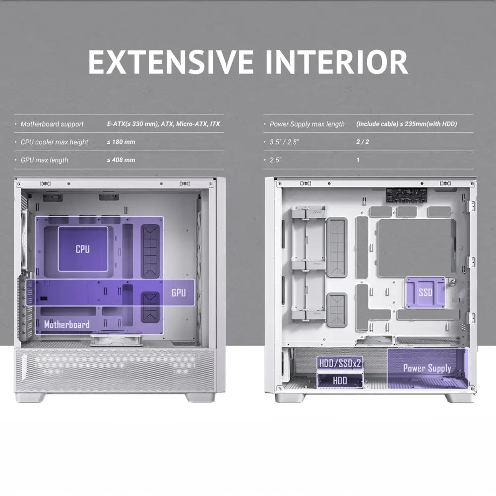 Antec Flux Wood White 5 x PWM Fans Included High-Airflow Front Panel with Birch PC Case - Computer Cases
