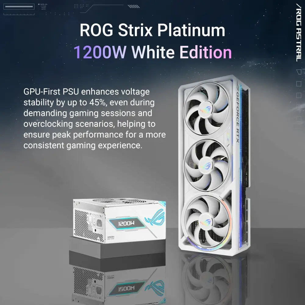 ASUS ROG Astral GeForce RTX 5090 White OC Edition Graphics Card - Personal Computer