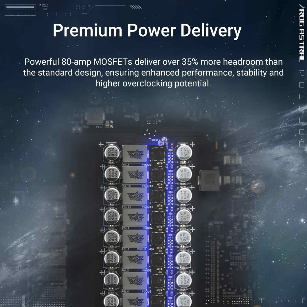 ASUS ROG Astral GeForce RTX 5090 White OC Edition Graphics Card - Personal Computer