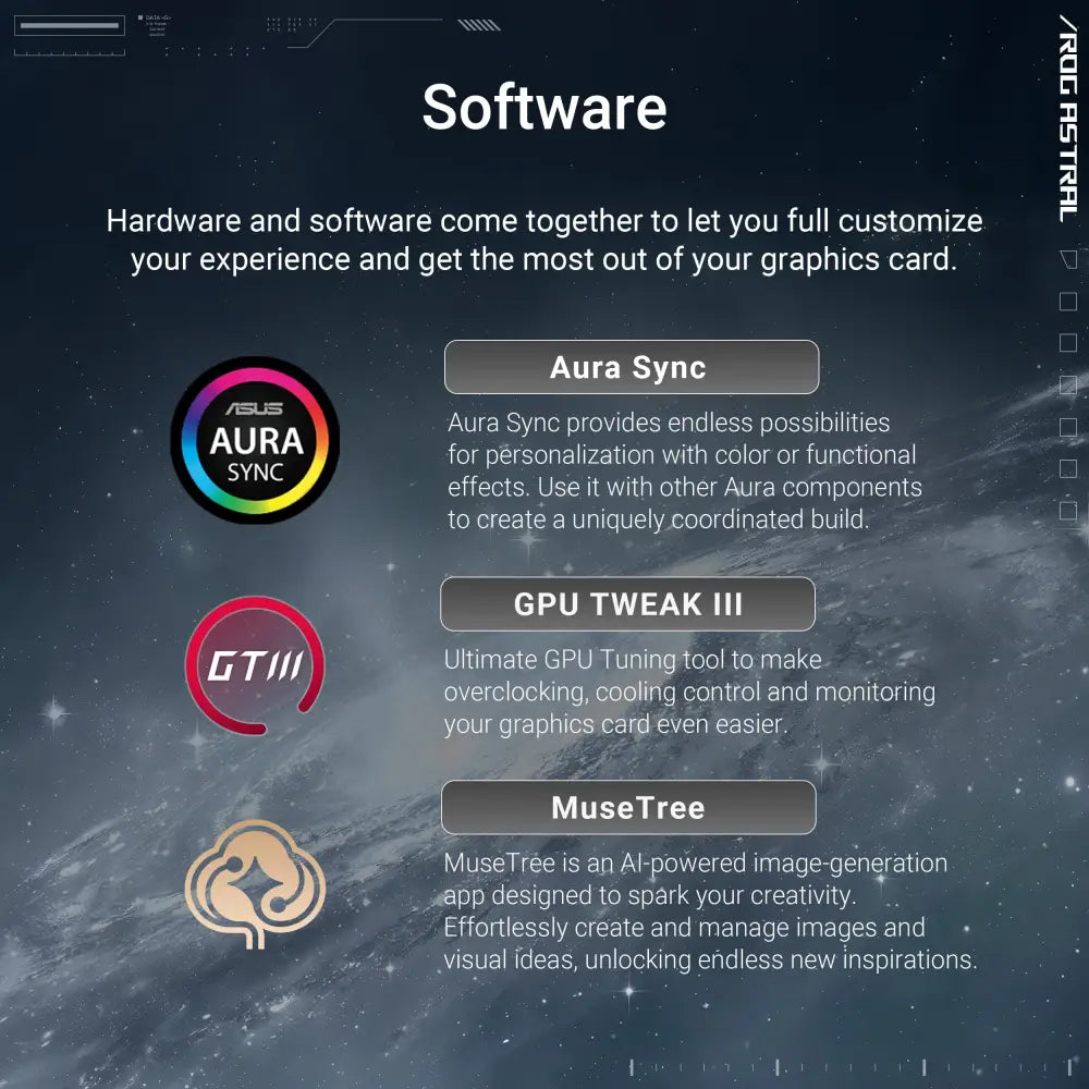 ASUS ROG Astral GeForce RTX 5090 White OC Edition Graphics Card - Personal Computer