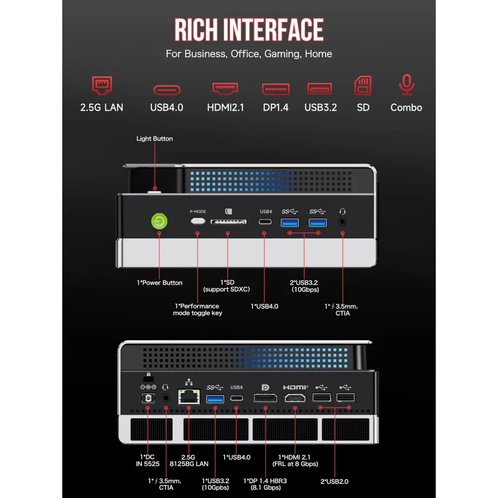 GMKtec EVO-X2 AI Mini PC - AMD Ryzen Max+ 395 96GB LPDDR5X 2TB