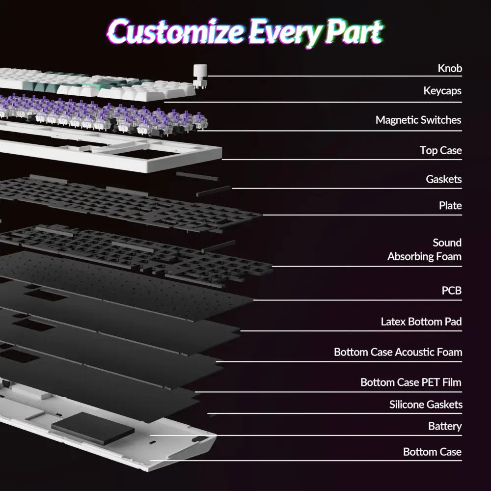 Keychron Q5 HE Rapid Trigger Gaming Keyboard Wireless with Hall Effect Gateron Double-Rail Magnetic Switch Adjustable