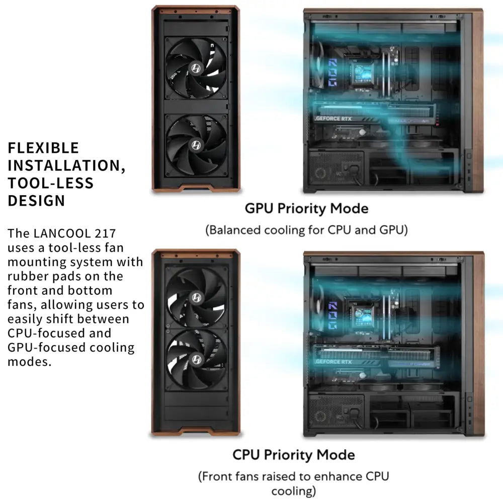 Lian Li LANCOOL 217 ATX Mid-Tower PC Case - White with Walnut Accents - Personal Computer